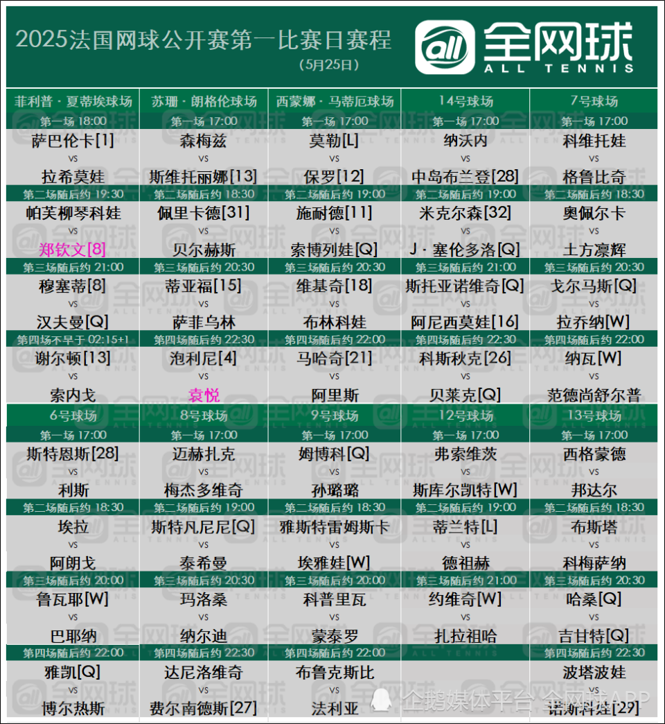 关于法甲赛程吃紧，马赛集结日回应争议，态度坚定，年轻球员得到机会的信息